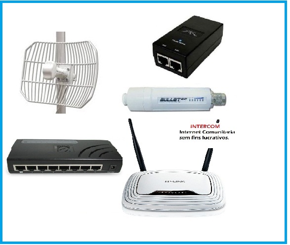 Dispositivos do sistema INTERCOM
